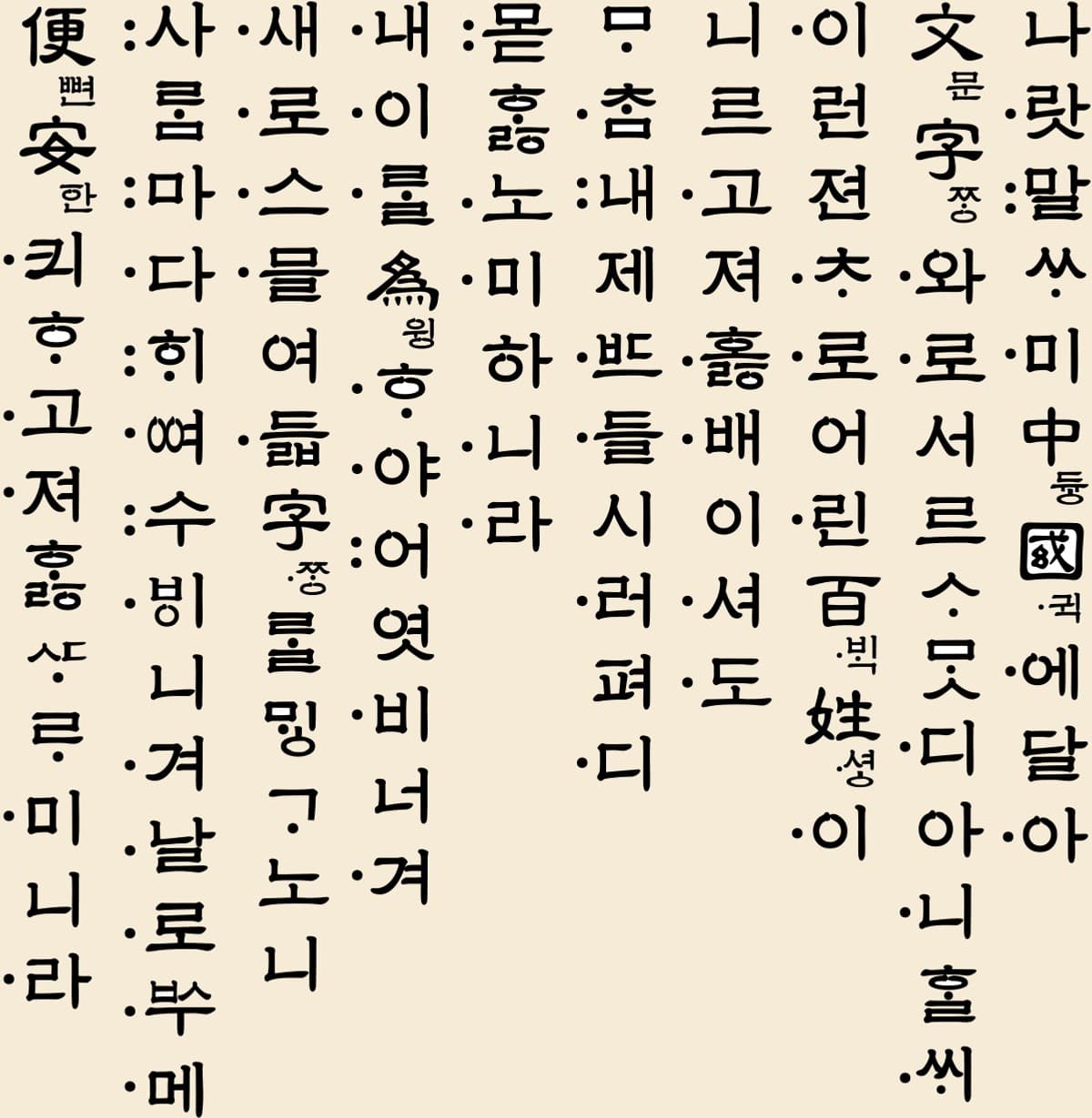 law 25 hunminjeongeum full.jpg